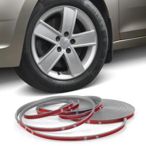 Protectie Jante Avex AVX-T4497G păreri