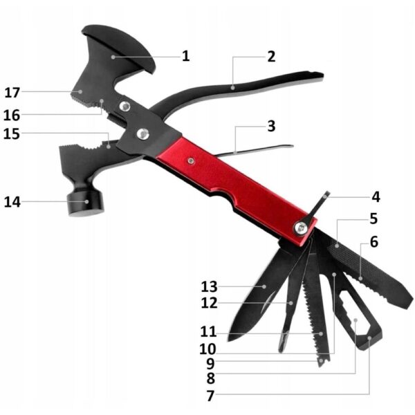 Diverse Avex AVX-WT-MT-PRO-5 păreri