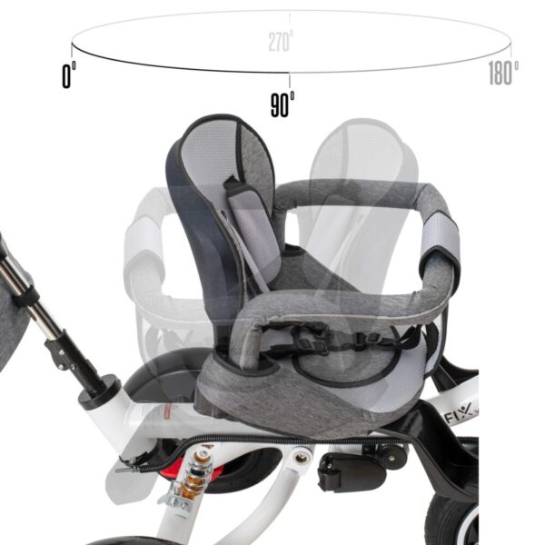 Trotinete Avex AVX-K66282 păreri