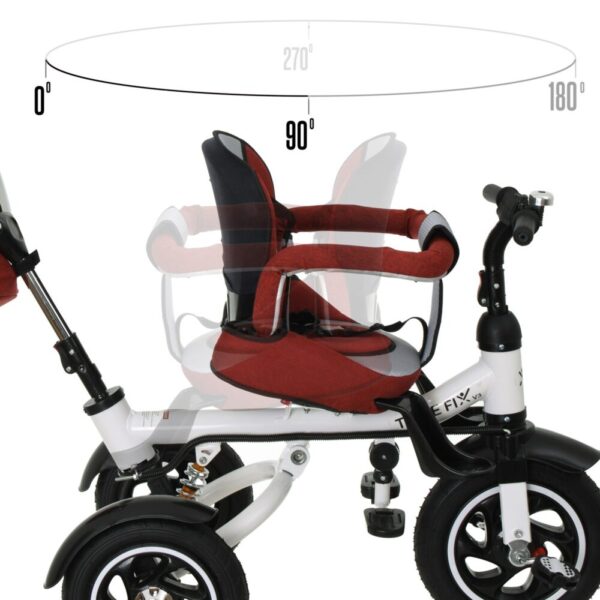 Trotinete Avex AVX-K66285 păreri