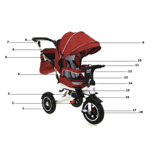 Trotinete Avex AVX-K66285 păreri