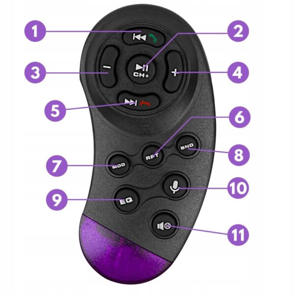 Playere Auto Avex AVX-WT-7011X păreri