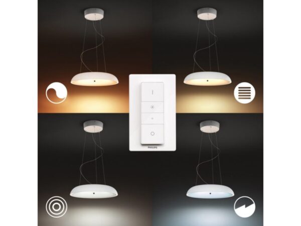 Corpuri de iluminat Philips 8718696175156 păreri