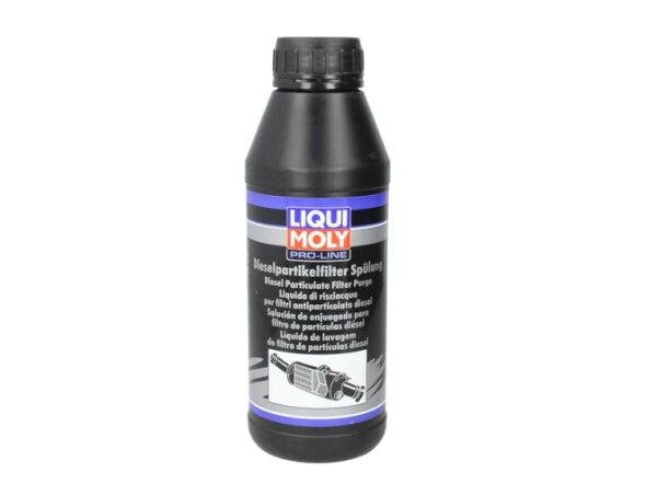 Solutii curatare Liqui Moly LIM5171 păreri