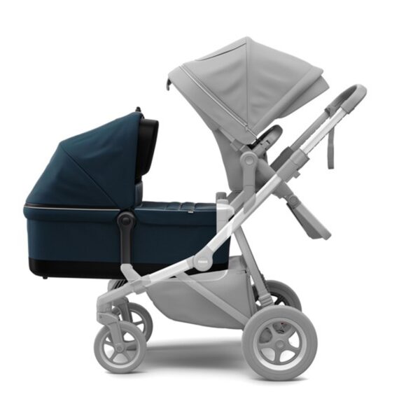 Accesorii Carucioare Thule TA11000104 păreri