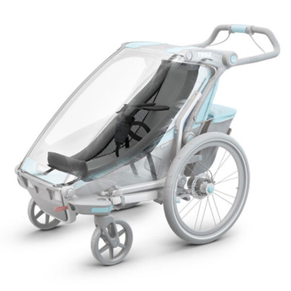 Accesorii Carucioare Thule TA20201504 păreri