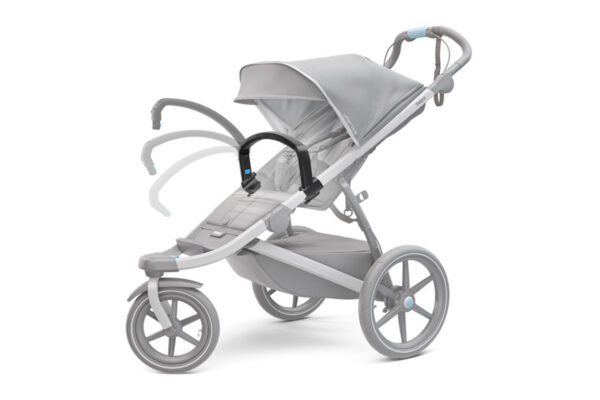 Accesorii Carucioare Thule TA20110742 păreri