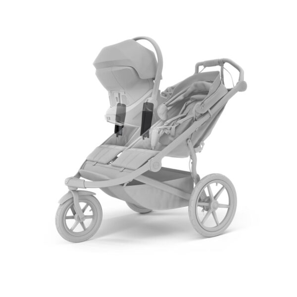 Accesorii Carucioare Thule TA20110763 păreri