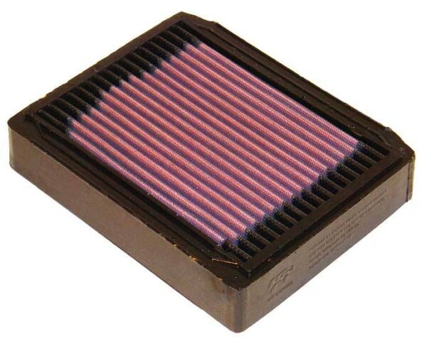 Filtre de aer K&N BM-0300 păreri
