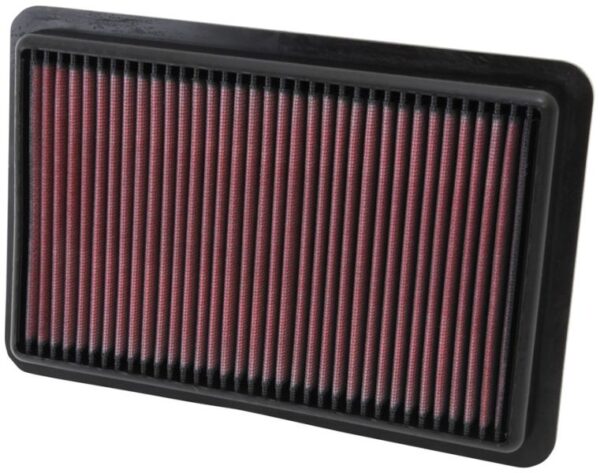 Filtre de aer K&N 33-2480 păreri