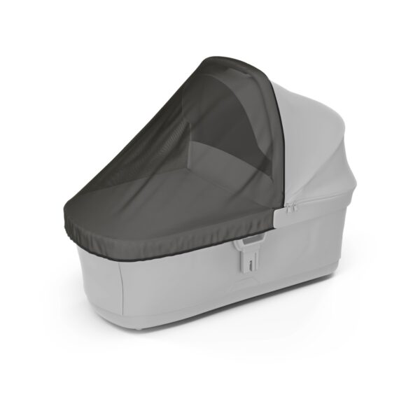 Accesorii Carucioare Thule TA20110760 păreri