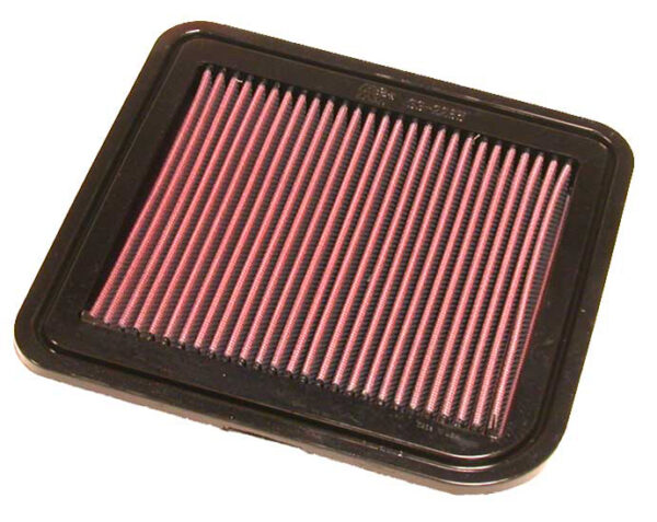 Filtre de aer K&N 33-2285 păreri