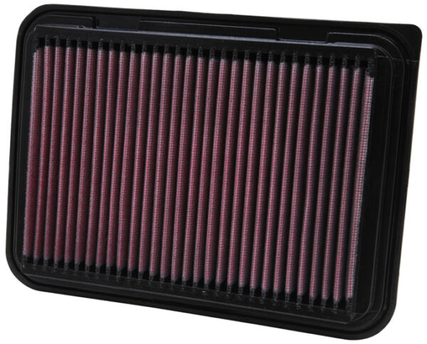 Filtre de aer K&N 33-2360 păreri