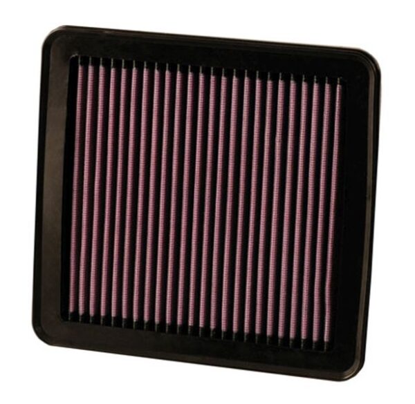 Filtre de aer K&N 33-2380 păreri