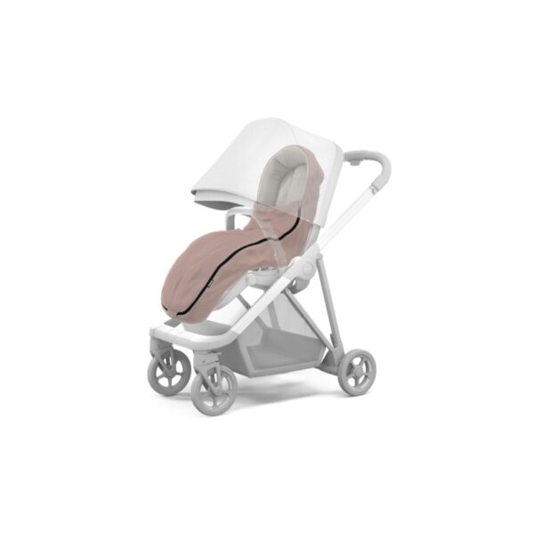 Accesorii Carucioare Thule TA11200323 păreri