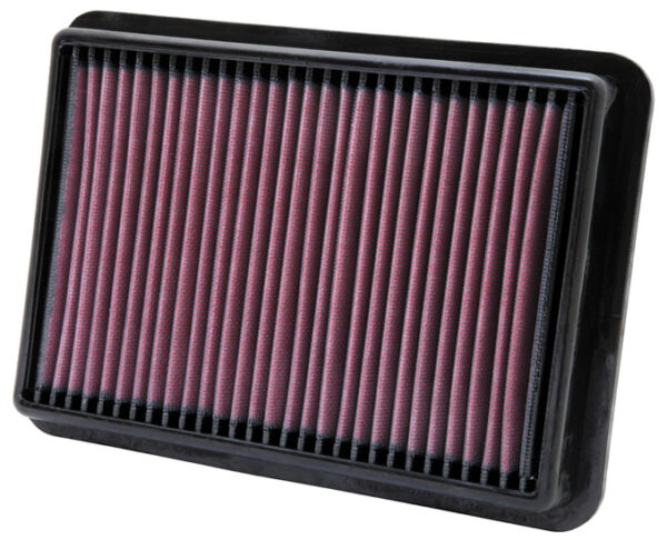 Filtre de aer K&N 33-2980 păreri