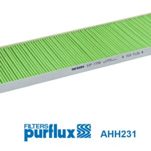 Filtru habitaclu PURFLUX PX AHH231