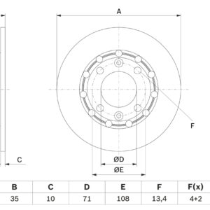 Disc frână BOSCH 0 986 479 H15