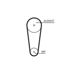Curea distribuție GATES GAT5682XS