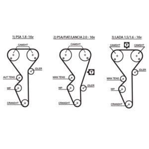Curea distribuție GATES GAT5468XS